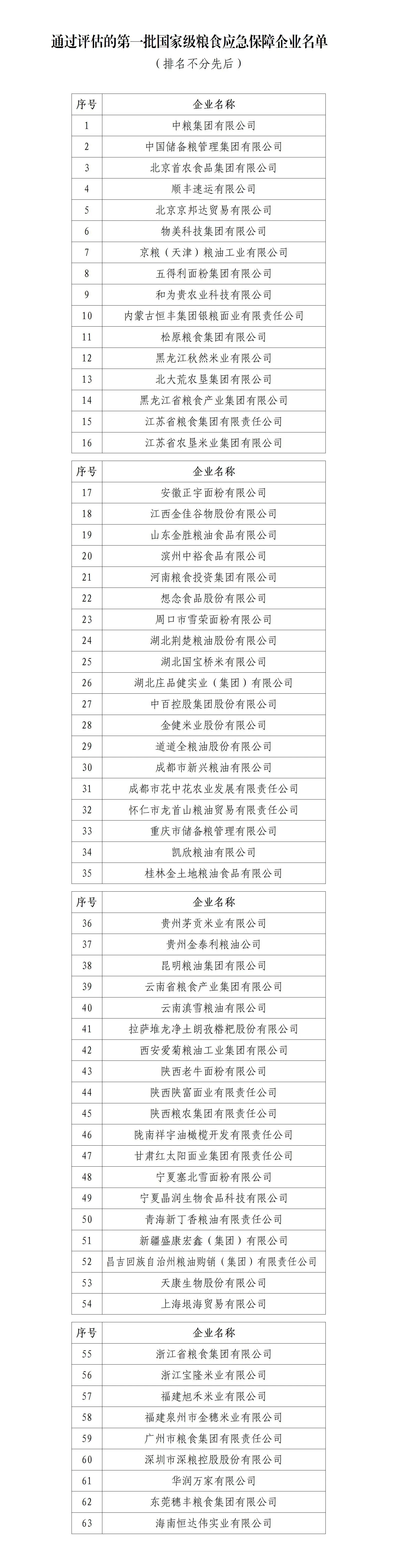 亚星游戏·222(中国区)官方网站